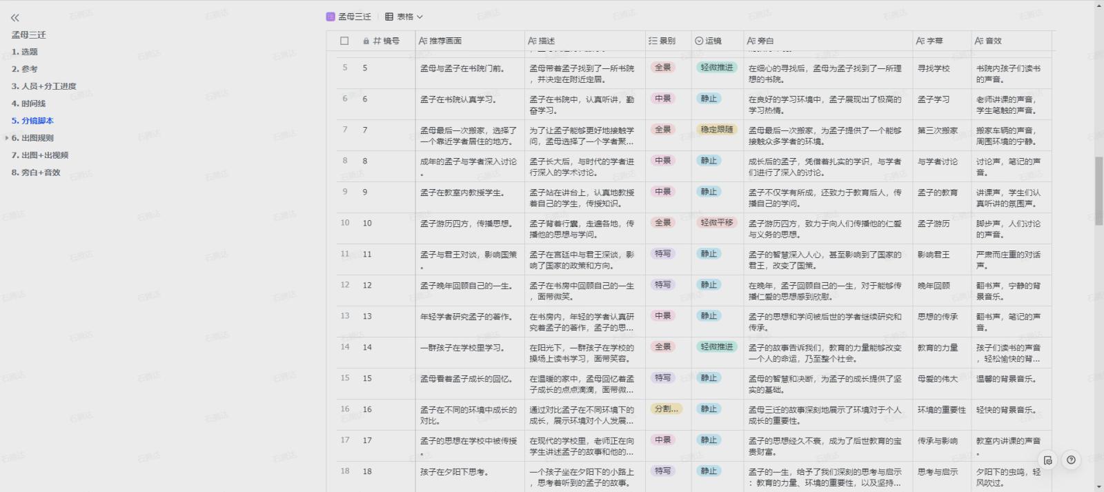 ai剧本创作，用AI工具Chat GPT轻松生成短剧剧本