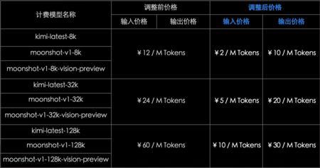 傅利叶发布首款开源人形机器人 Fourier N1:高 1.3m + 重 38kg + 续航 2 小时