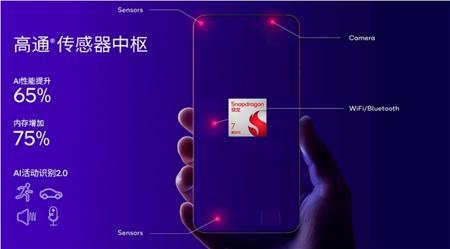 骁龙7Gen4发布 AI性能比前代提升65%