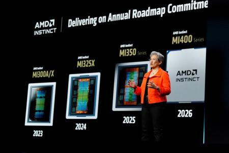 苏妈联手OpenAI,AMD发布3nm怪兽MI355X,性能碾压英伟达B200
