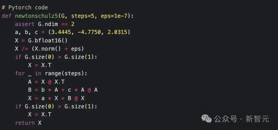仅凭一篇博客，他成功入职OpenAI！核心技术或用于GPT-5训练