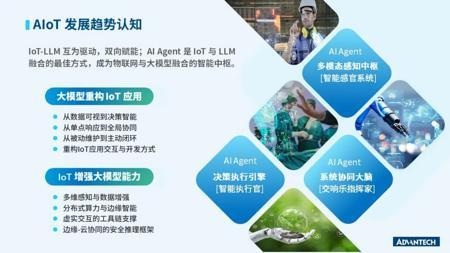 工业AI Agent落地难？且看研华硬核破局之道