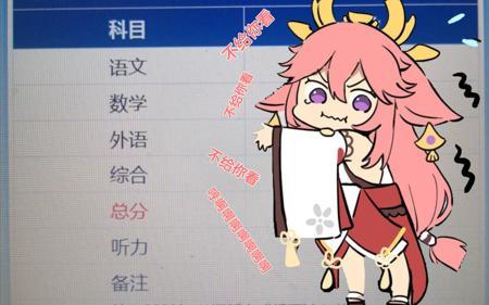 【高考查分现场】我TM就差一分啊！！！