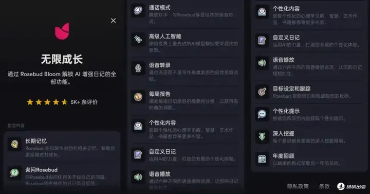 一AI日记应用获600万美金融资，顶级VC领投，小众赛道里跑出来的大生意有何特别？