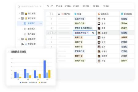 ChatGPT们重塑了对话框，钉钉今天要重塑表格