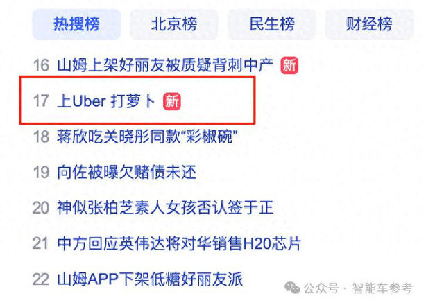 Uber打了个萝卜，数千台Robotaxi落地全球