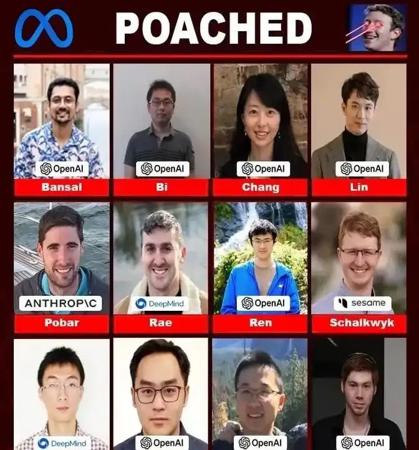中国人撑起全球AI“半边天”，扎克伯格豪掷千亿狂揽华人AI大牛