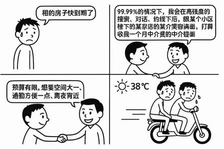 横评首款地产Agent，每个行业都该有个自己的垂类AI