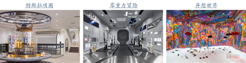 从“看风景”到“造时空”：沉浸式体验重塑文旅未来