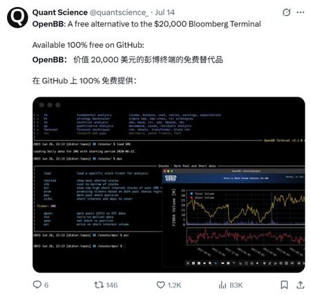 世界首个开源金融平台，Github上4万人Star！