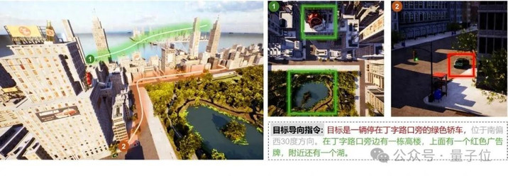 北航高低无人机协同导航方案：高空掌全局+低空查细节