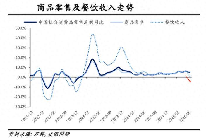 外卖大战不是在内卷：下半场更精彩