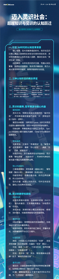 从知识到灵识：AI时代，我们需要怎样的认知升级？