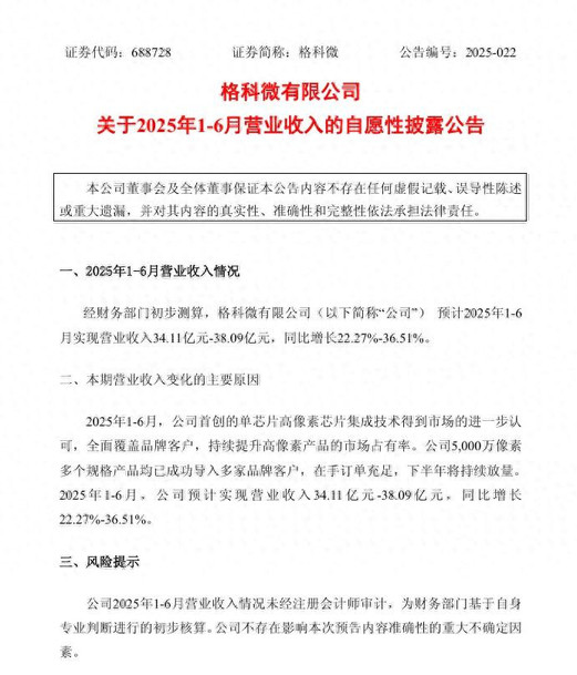 靠中芯国际发家的格科微，开始向AI眼镜要利润