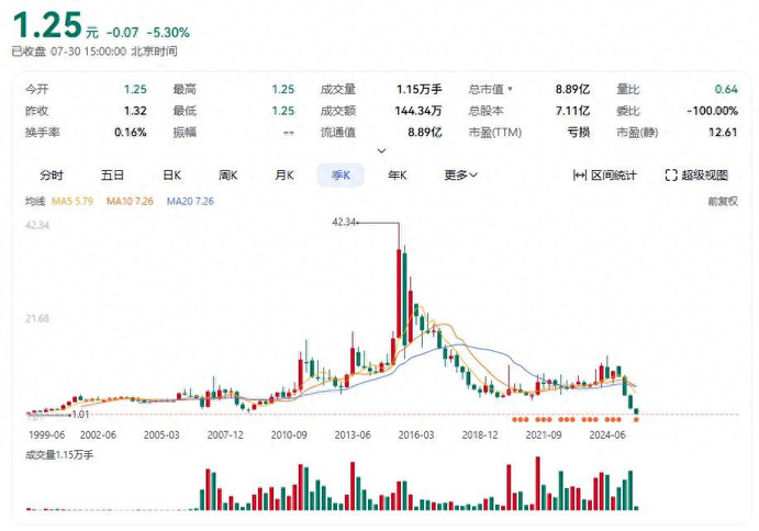 爱美客和江苏吴中「童颜针」纠纷：一场关于利润与渠道的争夺战
