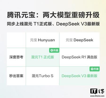 小米智能室外摄像机 4 Pro 三摄变焦版上架：500 万像素、三云台设计，售价 449 元