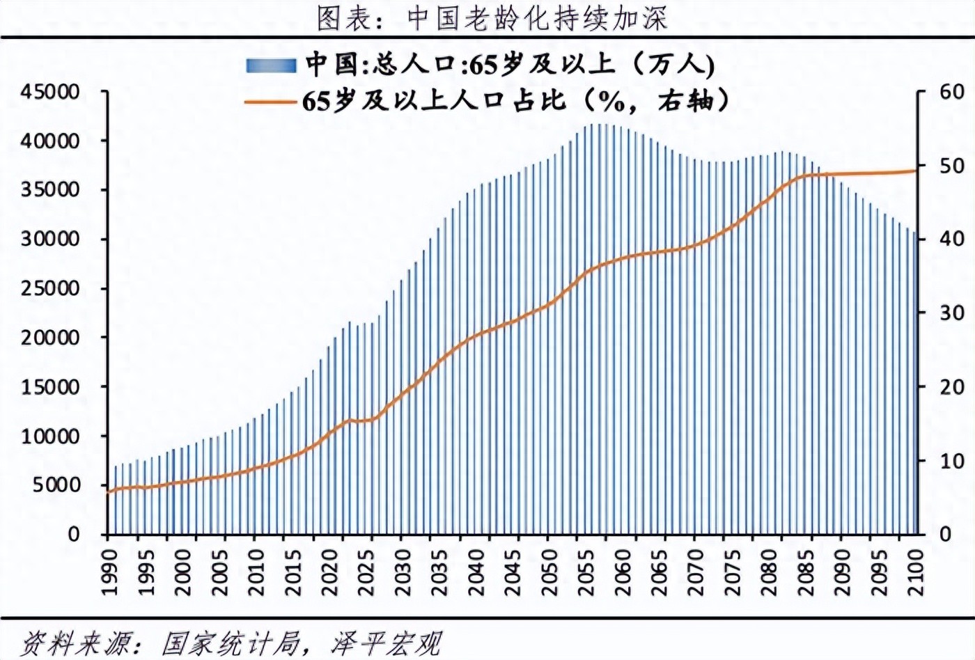 一群60后，盘活养老机器人