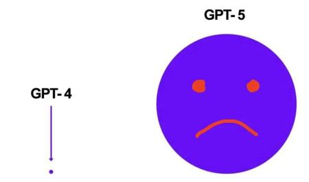 GPT-5 口碑崩塌，OpenAI 和奥特曼连夜回应一切：4o 将回归，紧急推补救措施