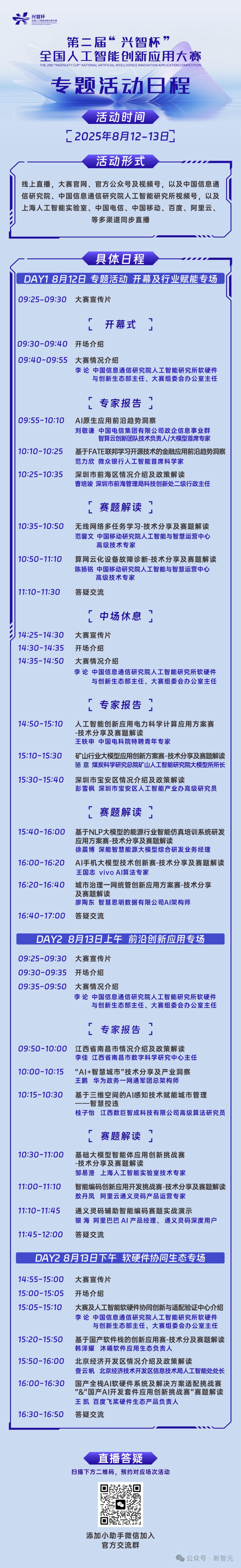 AI圈世界杯开赛,千队万将齐聚深圳!报名兴智杯,共夺大赛奖金