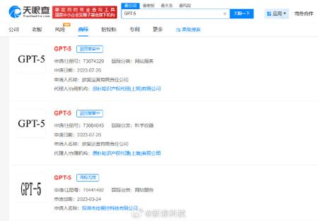 GPT-5正式发布 OpenAI 在华申请“GPT-5”商标被驳回