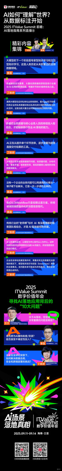 如何从数据开始突破企业落地AI应用？丨2025 ITValue Summit 前瞻对话「AI落地指南特别篇」⑧