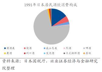 万字讲透“日本茅台”獭祭的崛起之路：中国白酒破局启示样本