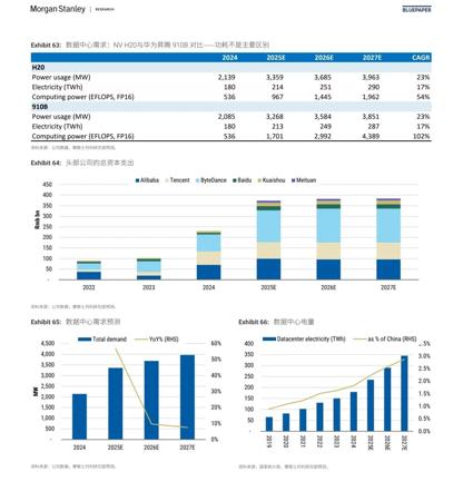 日薪5000元，年薪300万，大厂不计成本抢夺AI人才