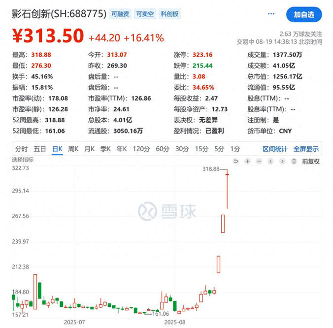 影石和大疆的双王之战，都想打对方的“七寸”