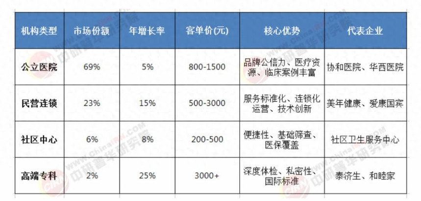 一场风波打碎行业滤镜，百亿巨头难自救？