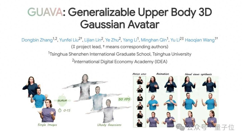 一张图0.1秒生成上半身3D化身！清华IDEA新框架入选ICCV 2025