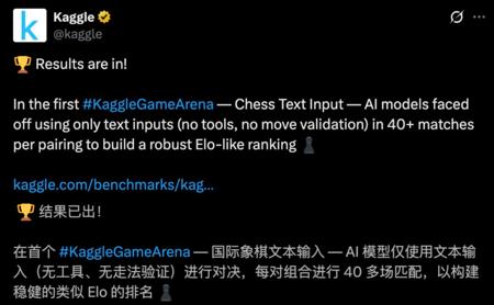 刚刚，大模型棋王诞生，40轮血战，OpenAI o3豪夺第一，人类大师地位不保？