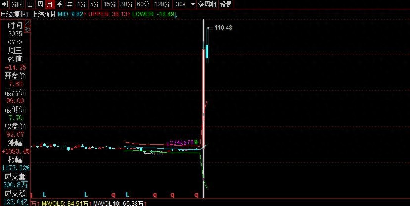 智元机器人的“野心”，能否撑得起150亿？