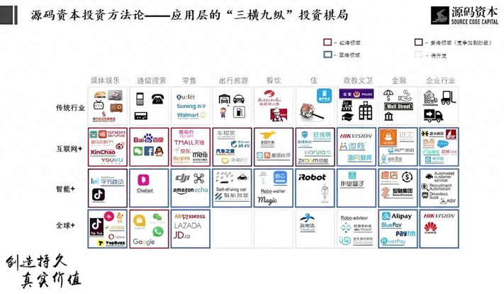 时代的源码，和它的进退两难