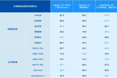 马斯克成立新公司「巨硬」：用AI把微软产品重做一遍