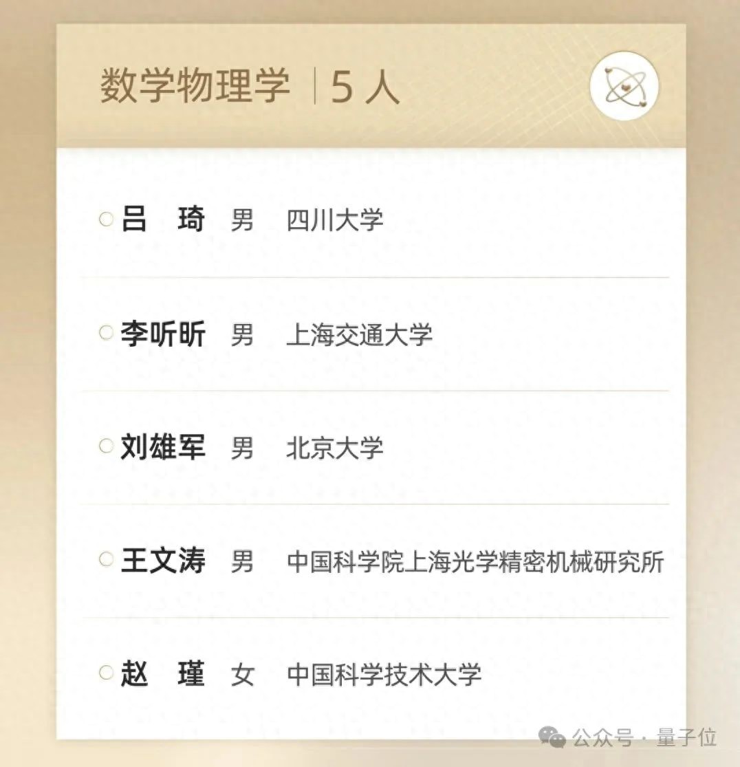 人均300万的青年科学家大奖“男女条件不平等”？颜宁解释了
