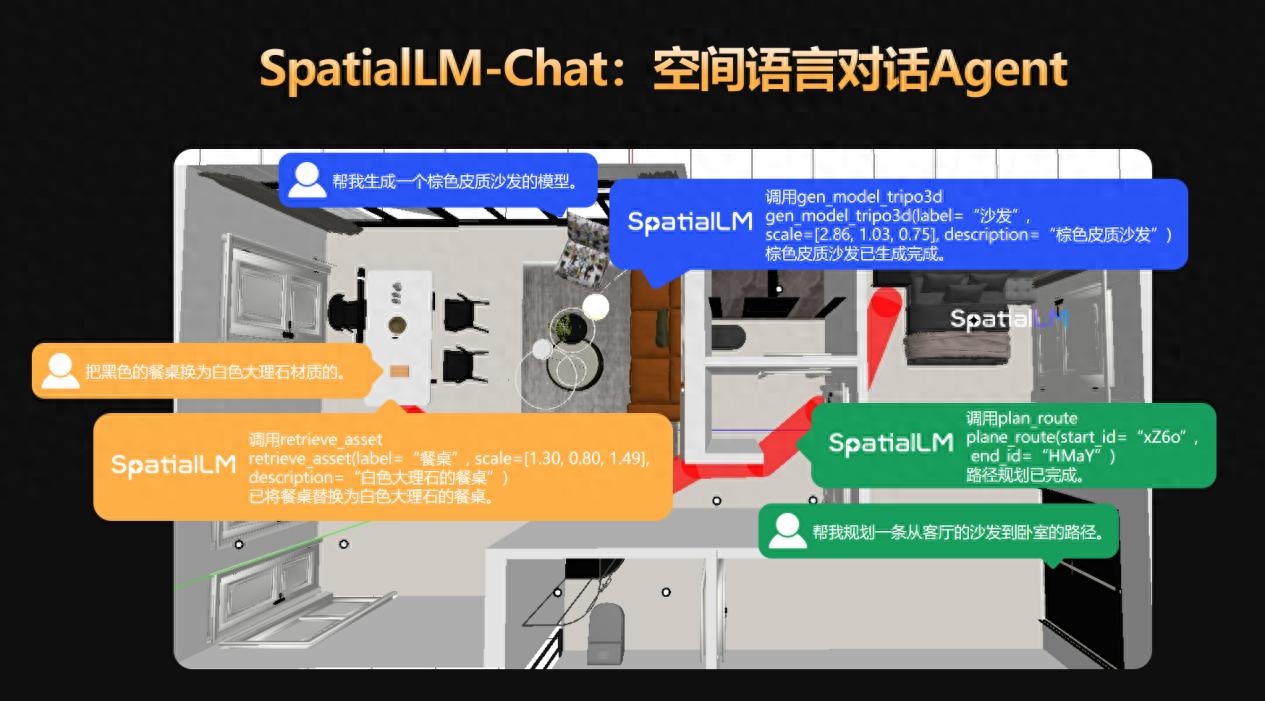 群核科技升级空间智能战略，发布两款空间开源模型