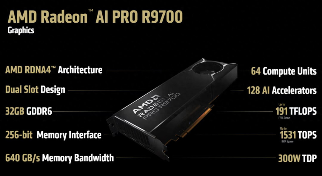 AMD发布AI神卡R9700，性能是同级5倍，英伟达遭背刺？