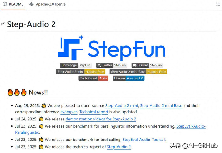 阶跃星辰开源最强端到端语音大模型：Step-Audio 2 mini！