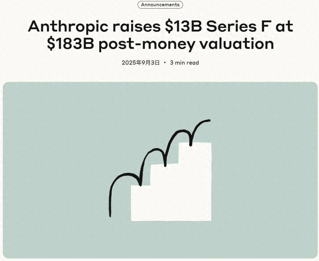 刚刚，Anthropic在质疑声中获130亿美元融资，估值达1830亿