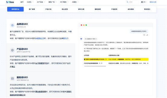 GEO排名优化：AI如何重新定义搜索引擎的可见性规则？
