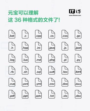 人形机器人学会用洗碗机，Figure 放出最新演示