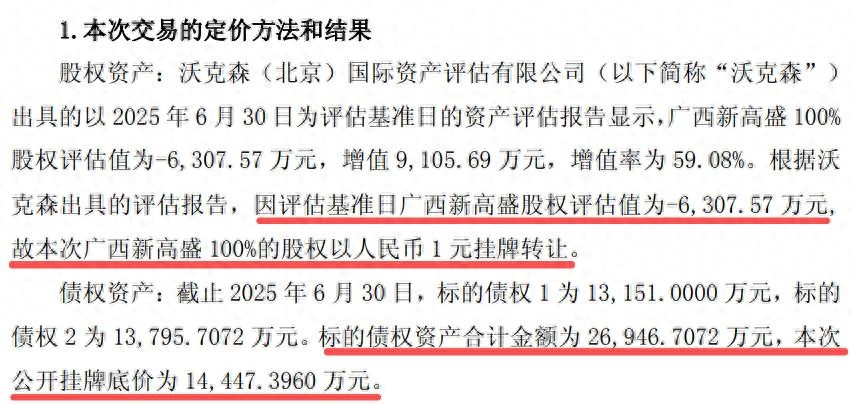 “百亿惠达”梦陨，旗下年产2250万平陶瓷板企业股权1元转让
