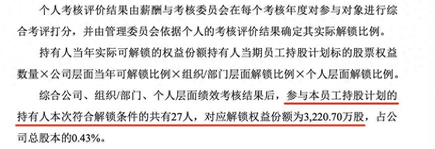 27位员工，分6亿