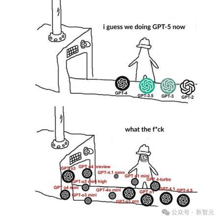 Kimi 全新 Agent 模式 OK Computer 启动测试：能开发网站、分析数据