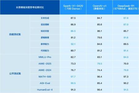 让机器人提前学习进厂上流水线，国内最大人形机器人训练场在京启用